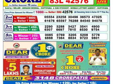 Lottery Result Today August 18, 2024