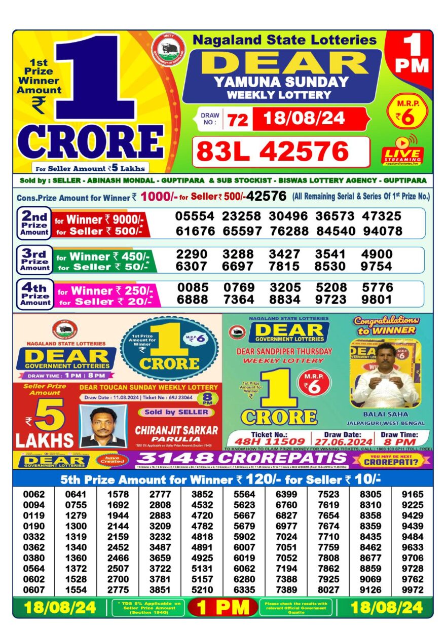 Lottery Result Today August 18, 2024