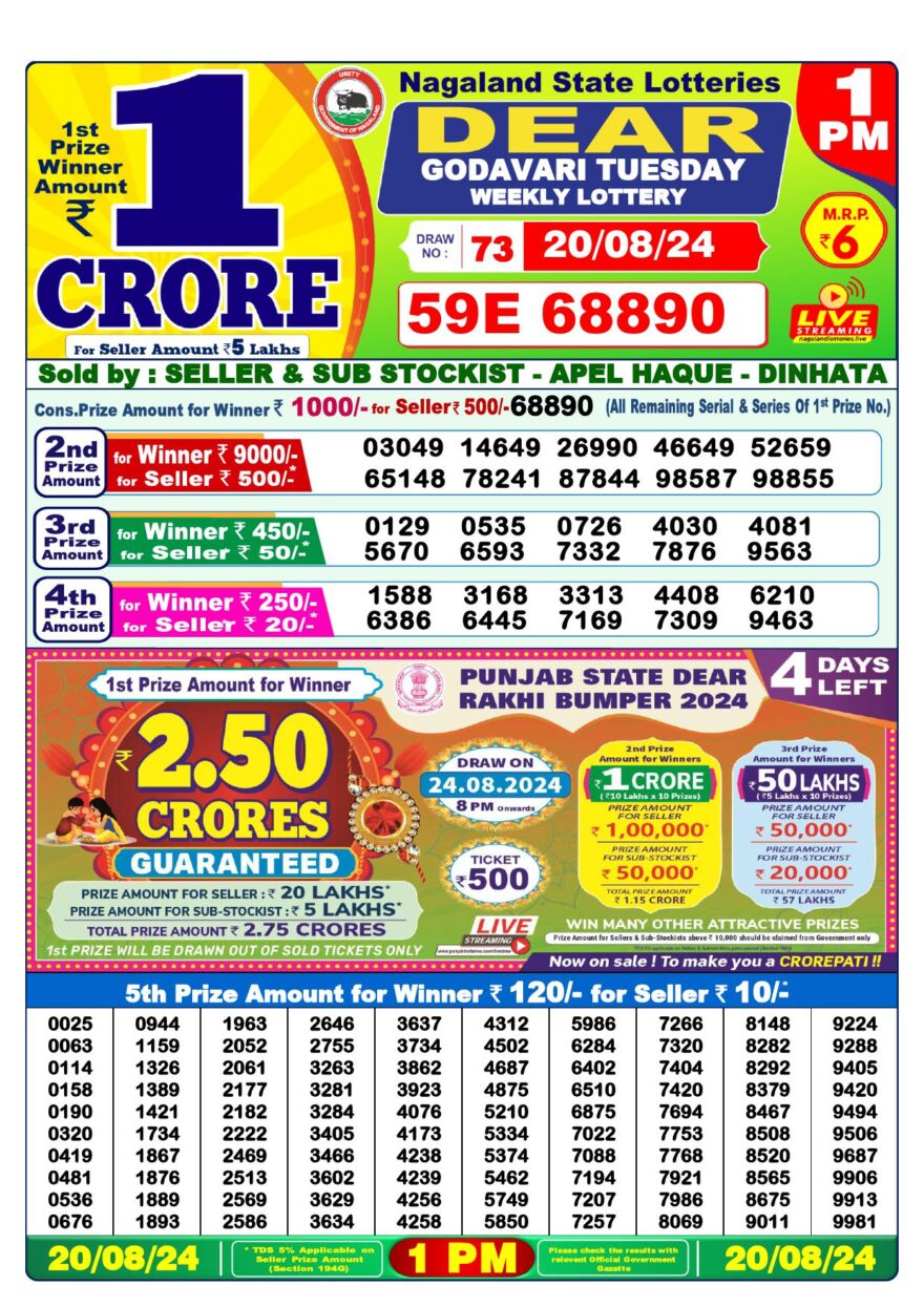 Lottery Result Today August 20, 2024