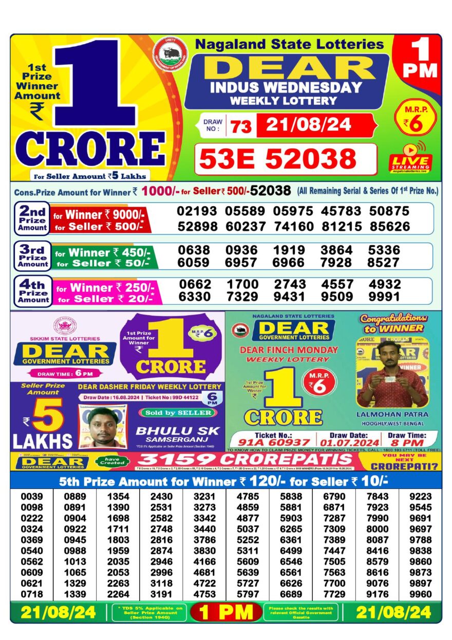 Lottery Result Today August 21, 2024