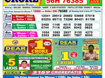 Lottery Result Today August 22, 2024