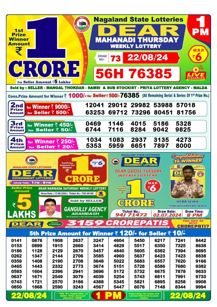 Lottery Result Today August 22, 2024