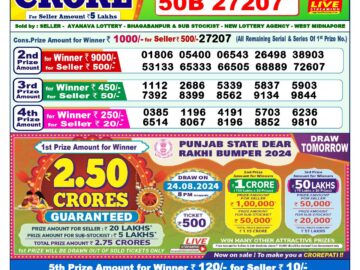 Lottery Result Today August 23, 2024