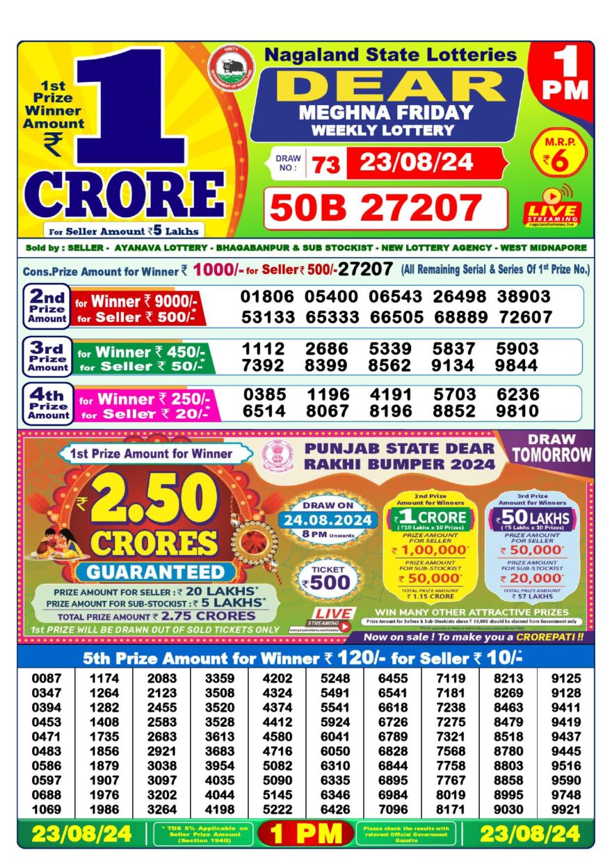 Lottery Result Today August 23, 2024