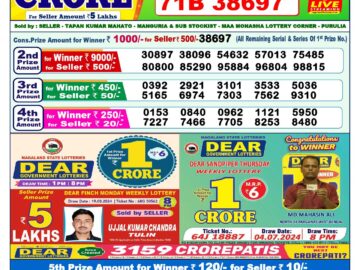 Lottery Result Today August 24, 2024