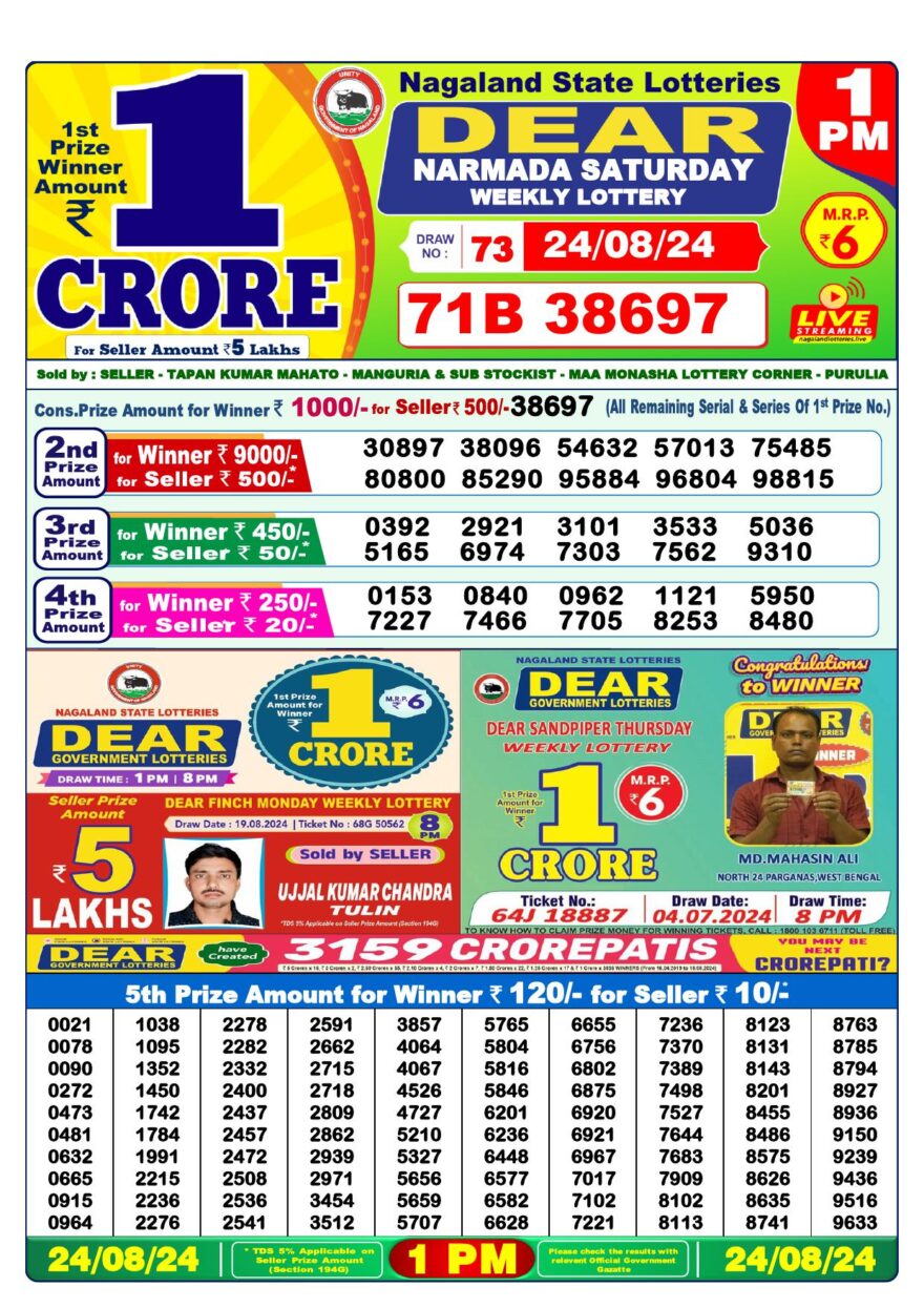 Lottery Result Today August 24, 2024