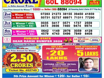 Lottery Result Today August 25, 2024