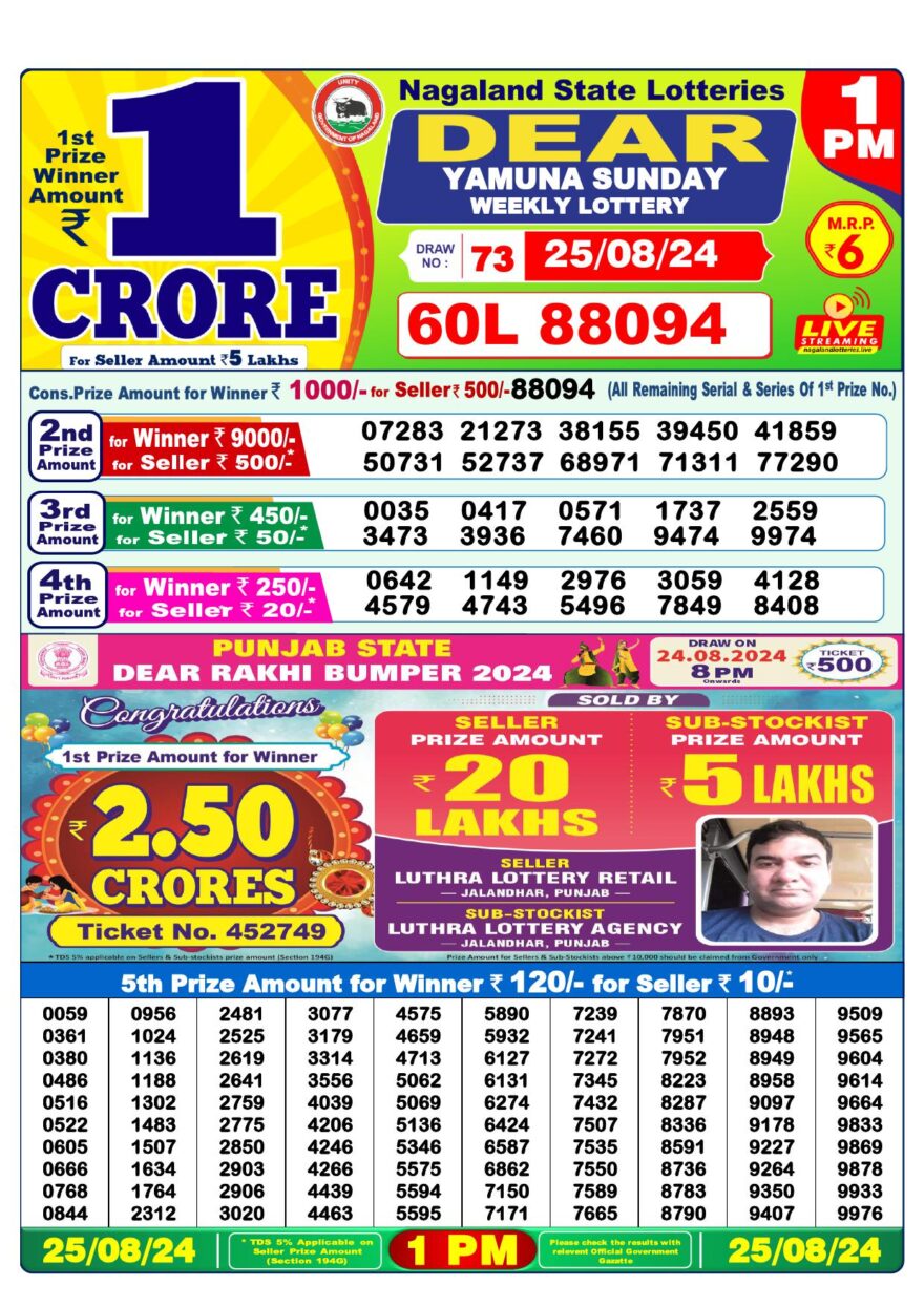 Lottery Result Today August 25, 2024