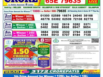 Lottery Result Today August 26, 2024