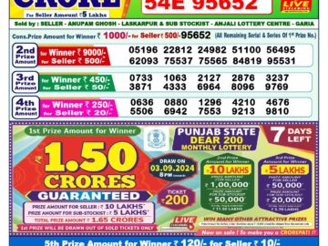 Lottery Result Today August 27, 2024