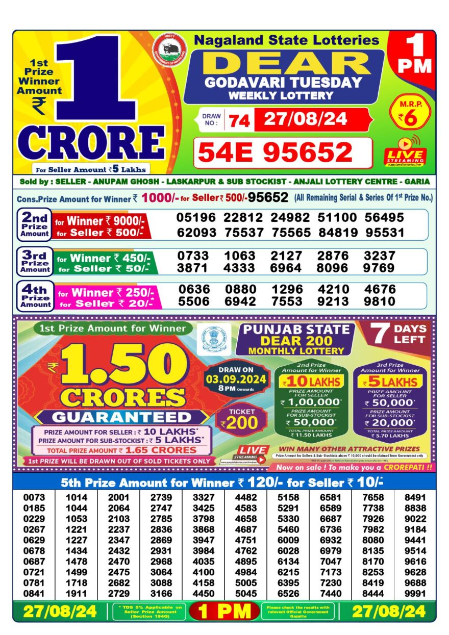 Lottery Result Today August 27, 2024