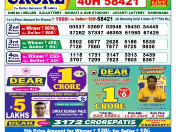 Lottery Result Today August 28, 2024