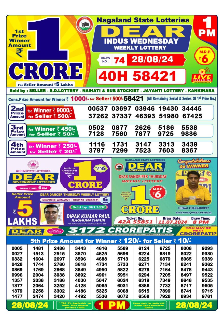 Lottery Result Today August 28, 2024