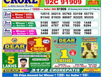 Lottery Result Today August 29, 2024