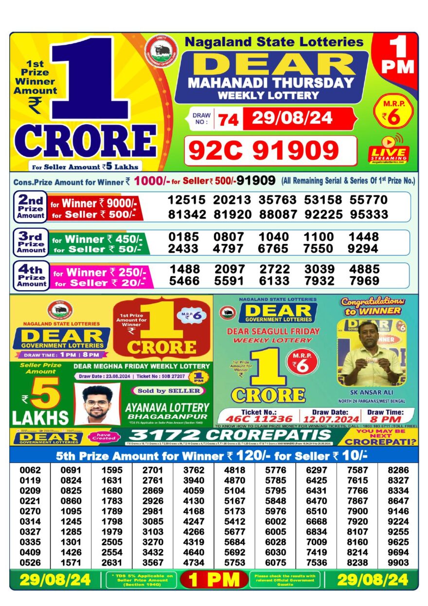 Lottery Result Today August 29, 2024