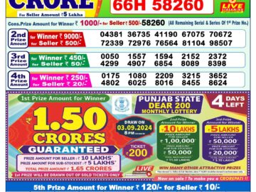 Lottery Result Today August 30, 2024