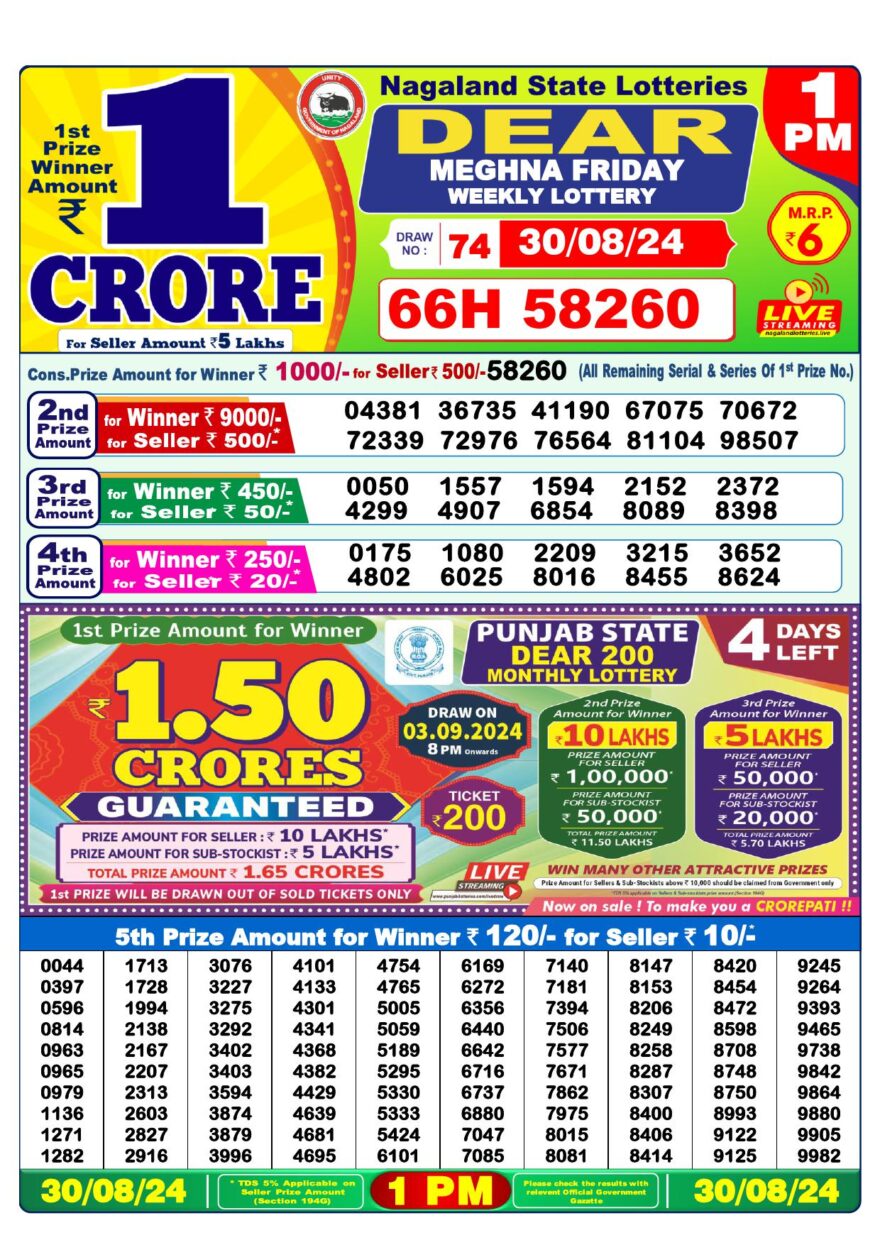 Lottery Result Today August 30, 2024