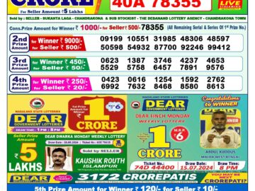 Lottery Result Today August 31, 2024