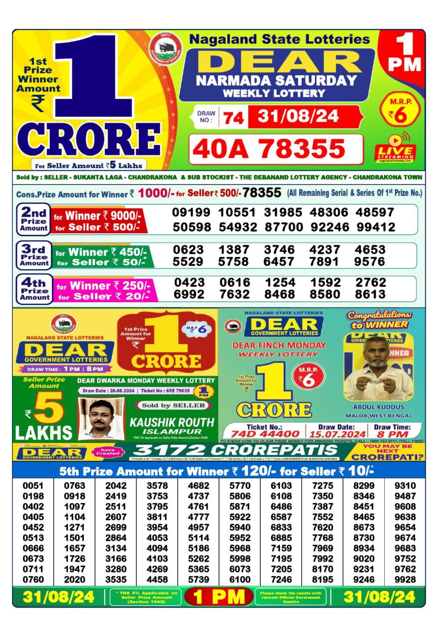 Lottery Result Today August 31, 2024