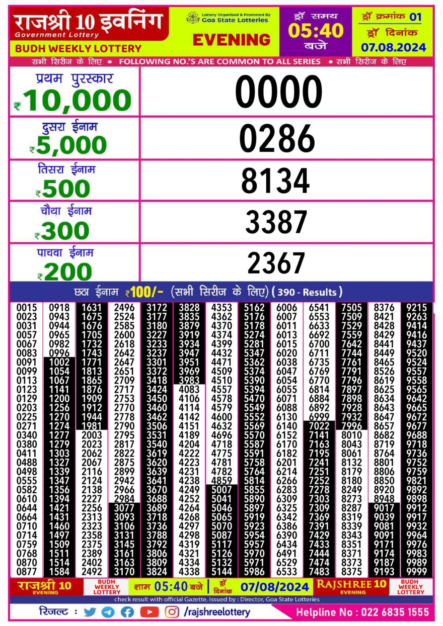 Lottery Result Today August 7, 2024