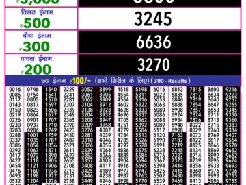 Lottery Result Today August 14, 2024