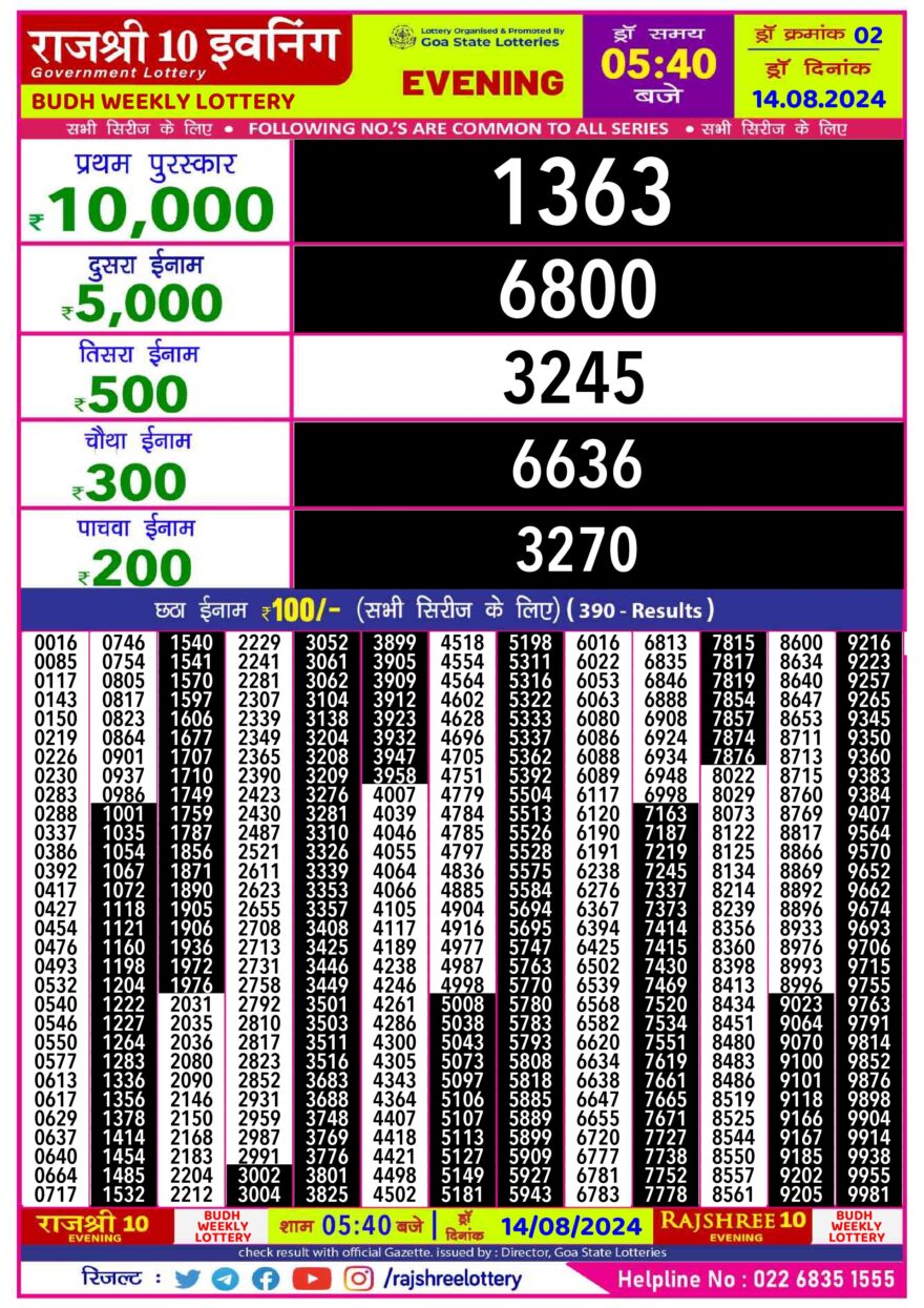 Lottery Result Today August 14, 2024