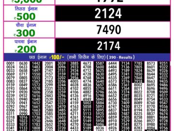 Lottery Result Today August 21, 2024