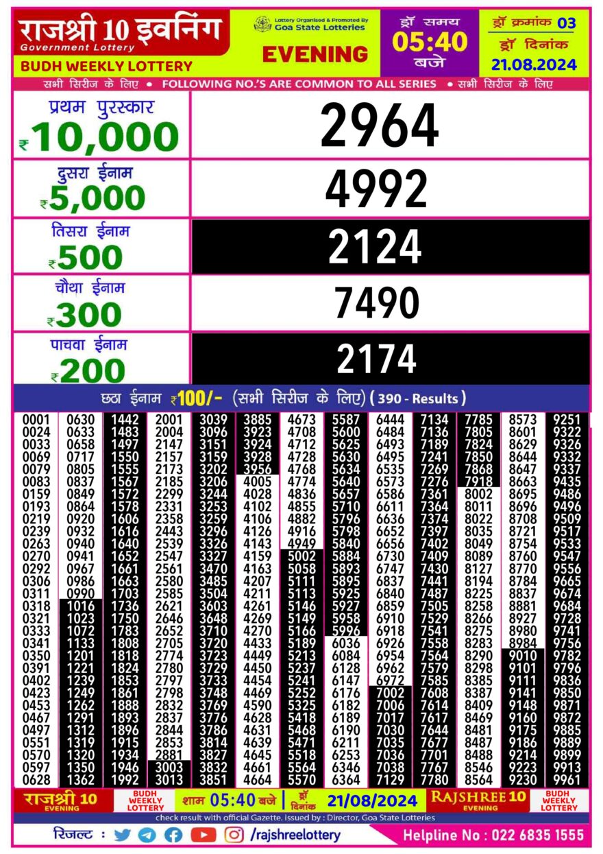 Lottery Result Today August 21, 2024