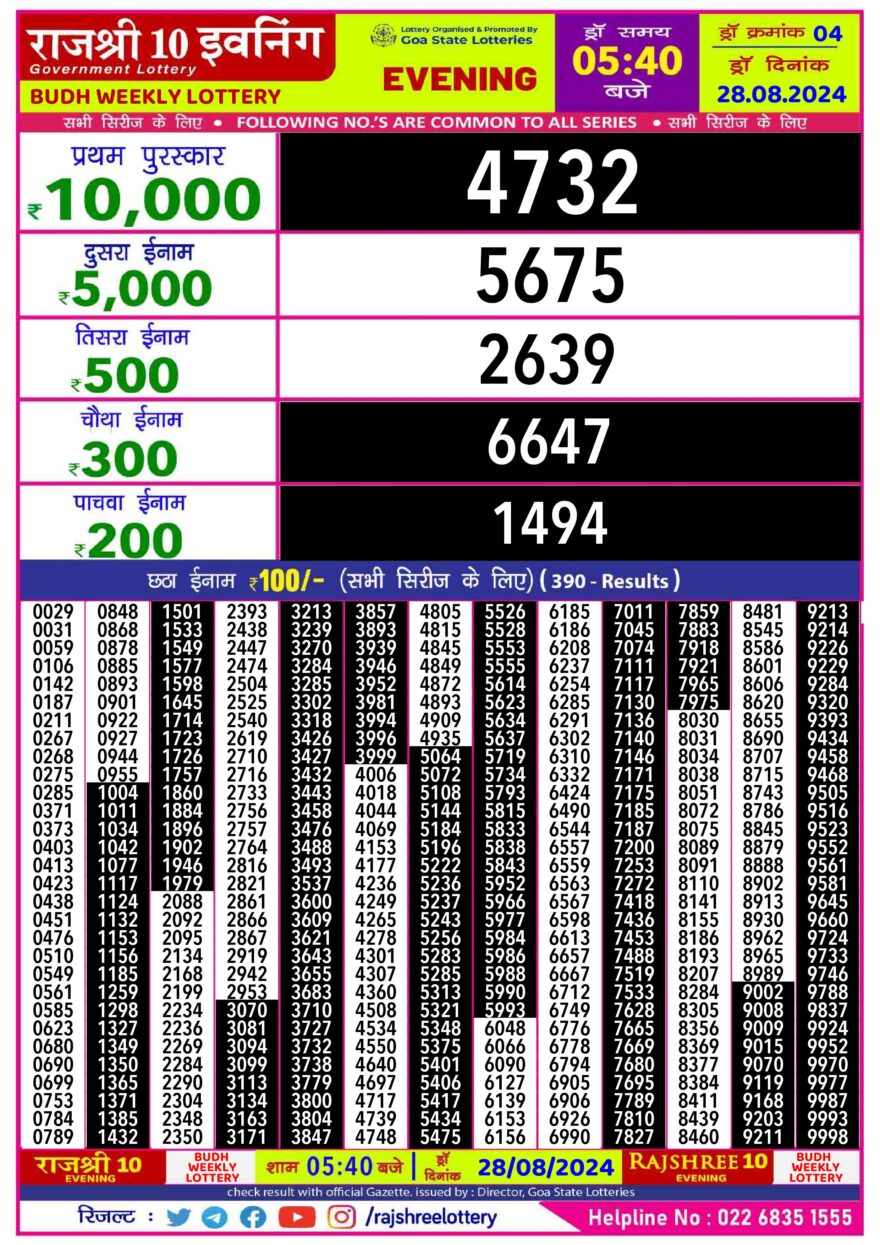 Lottery Result Today August 28, 2024