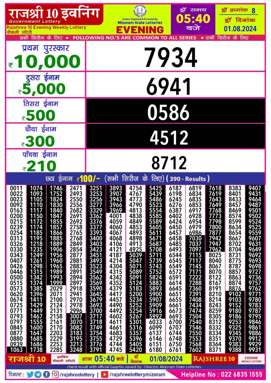 Lottery Result Today August 1, 2024