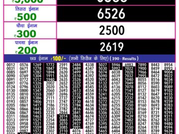 Lottery Result Today August 8, 2024