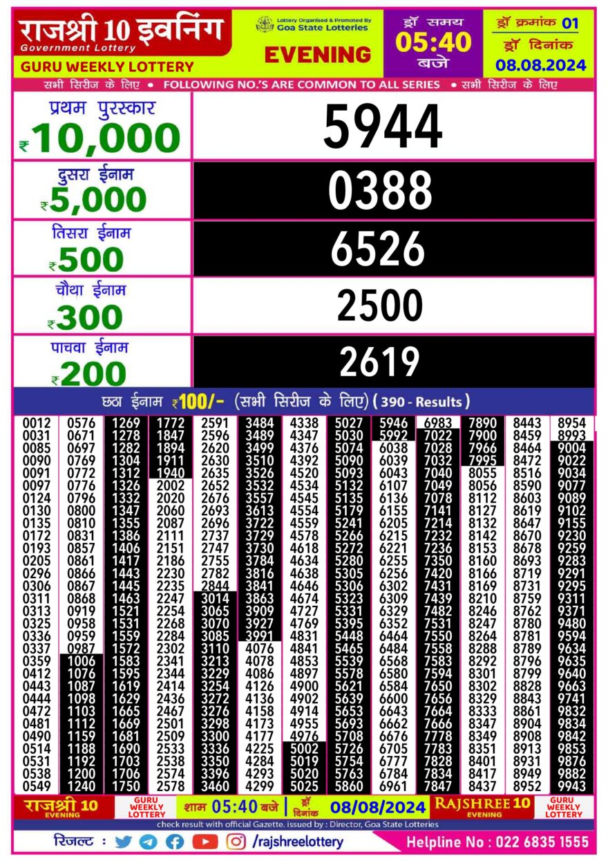 Lottery Result Today August 8, 2024