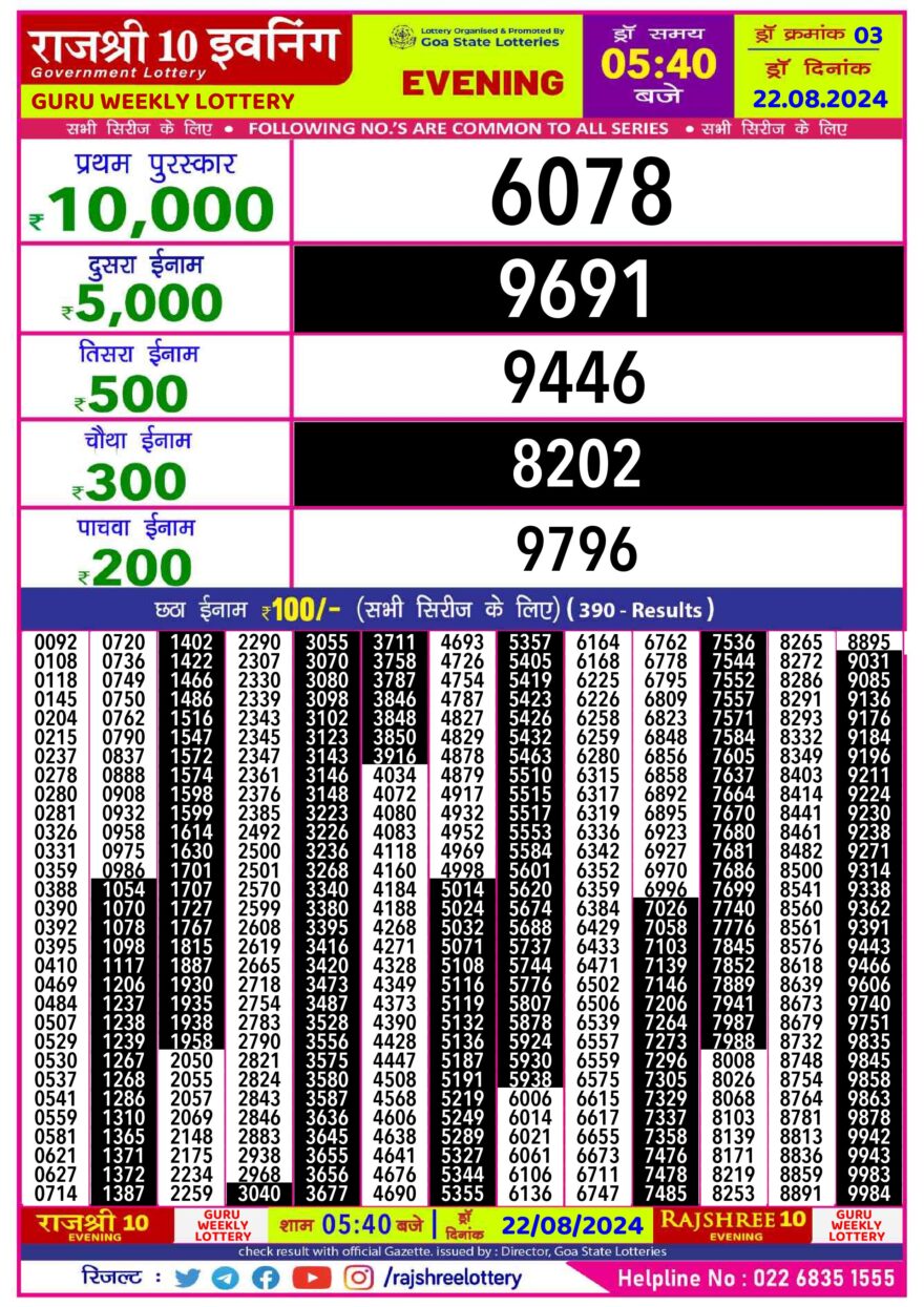 Lottery Result Today August 22, 2024