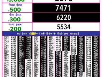 Lottery Result Today August 29, 2024