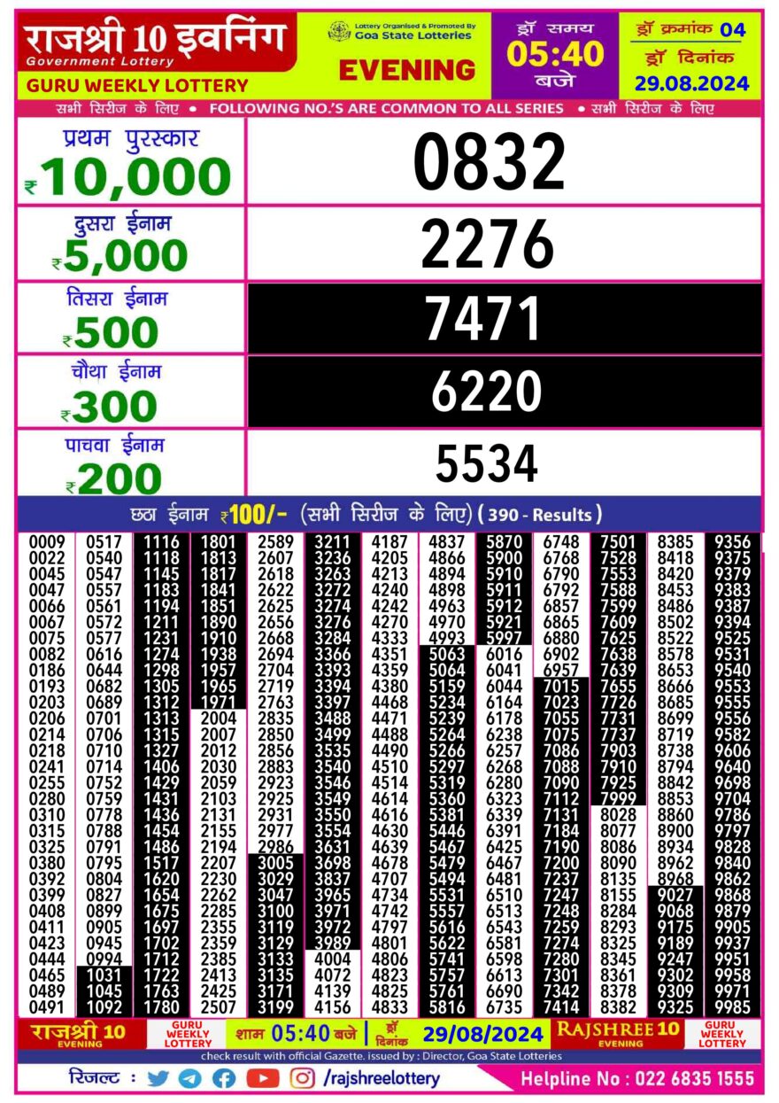 Lottery Result Today August 29, 2024