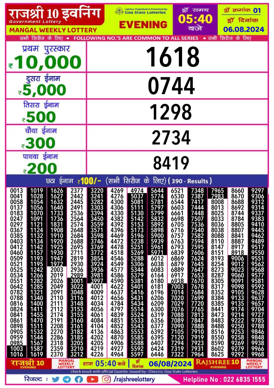 Lottery Result Today August 6, 2024