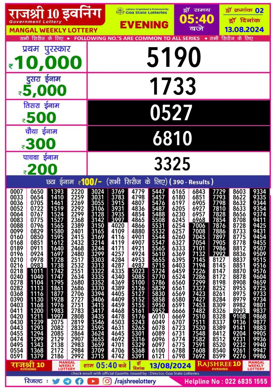 Lottery Result Today August 13, 2024