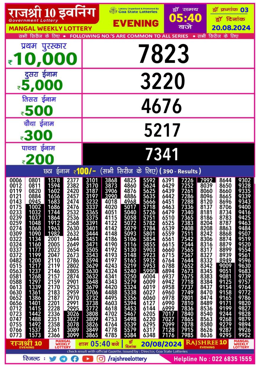 Lottery Result Today August 20, 2024