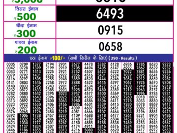 Lottery Result Today August 27, 2024