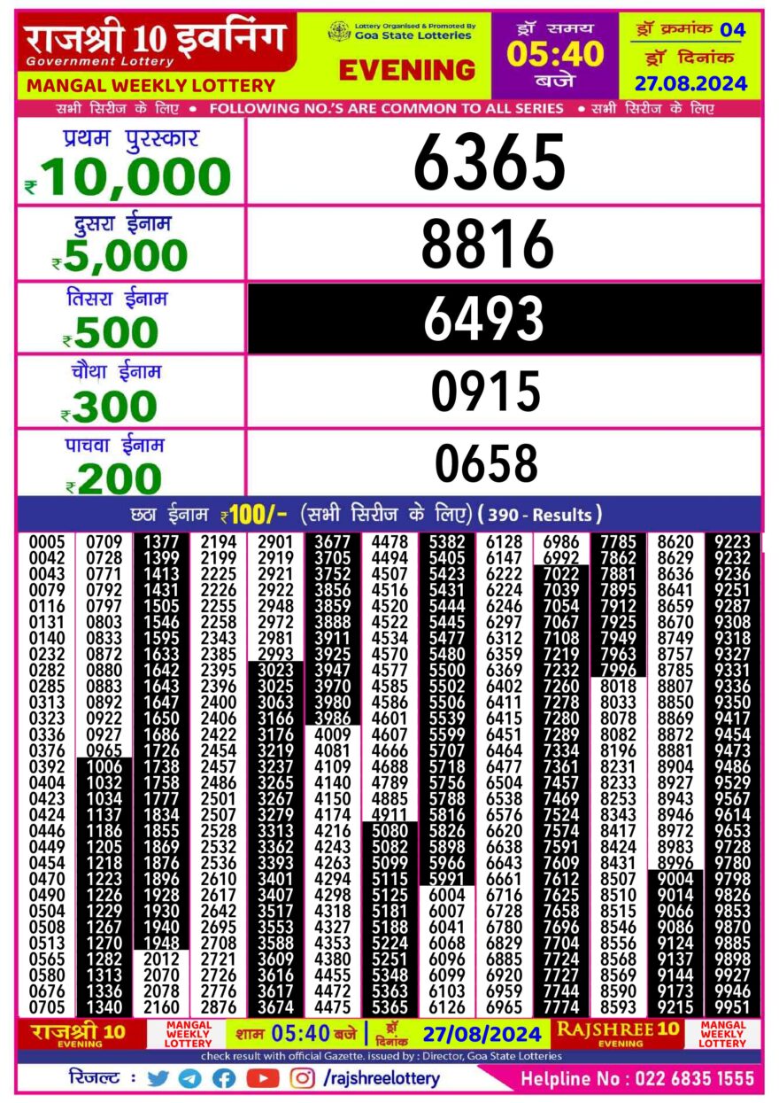 Lottery Result Today August 27, 2024