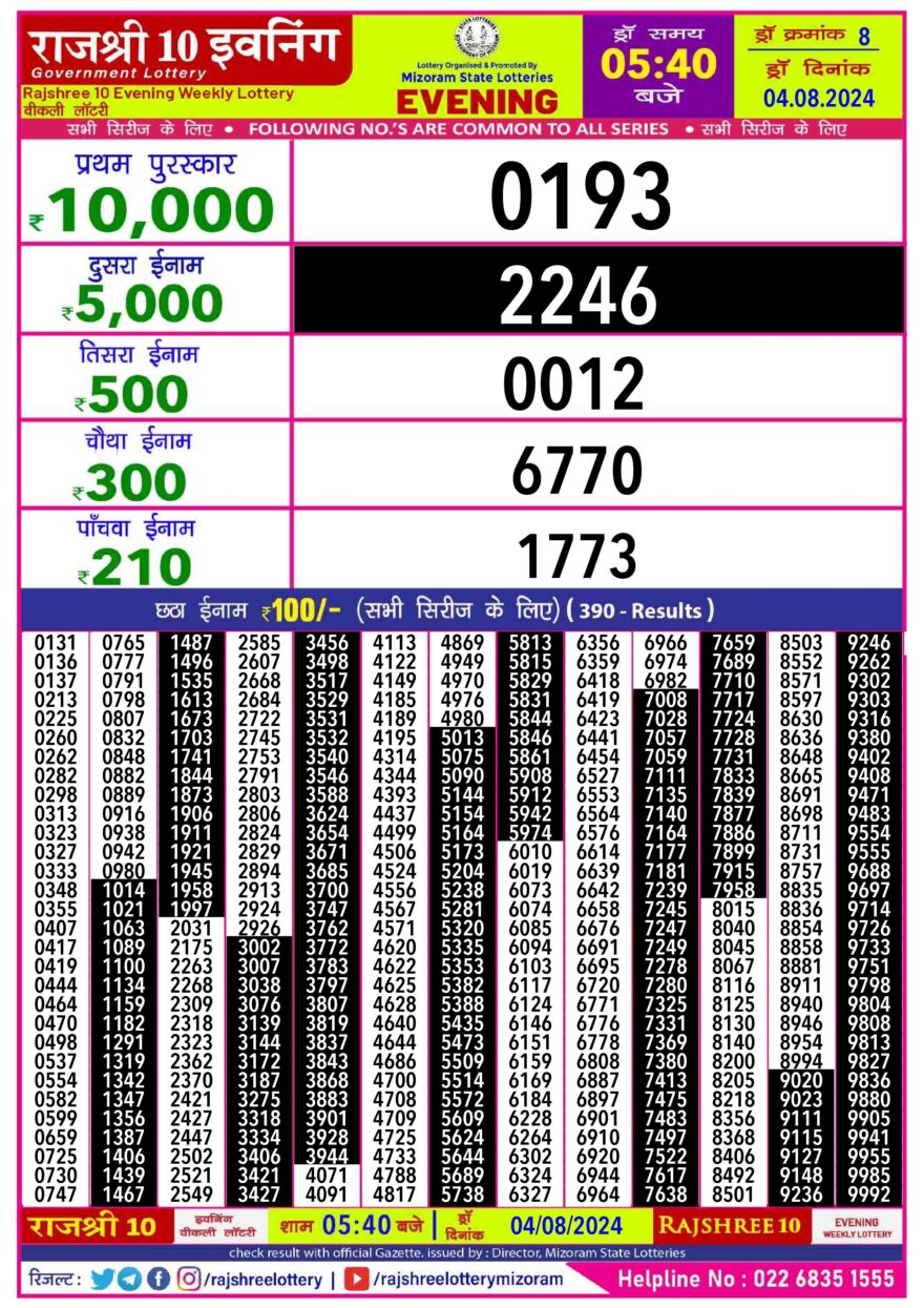 Lottery Result Today August 4, 2024