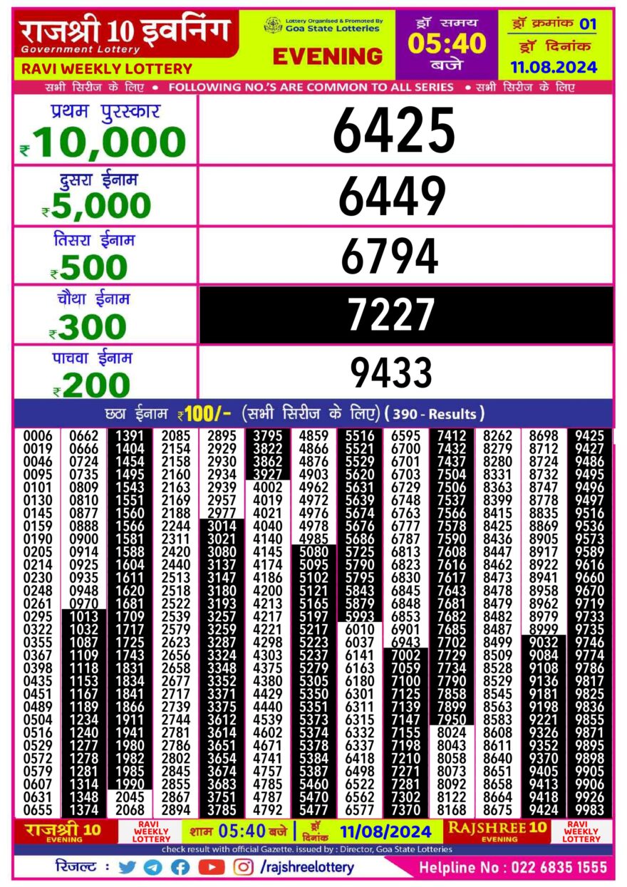 Lottery Result Today August 11, 2024