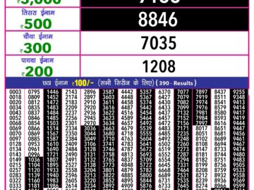 Lottery Result Today August 18, 2024