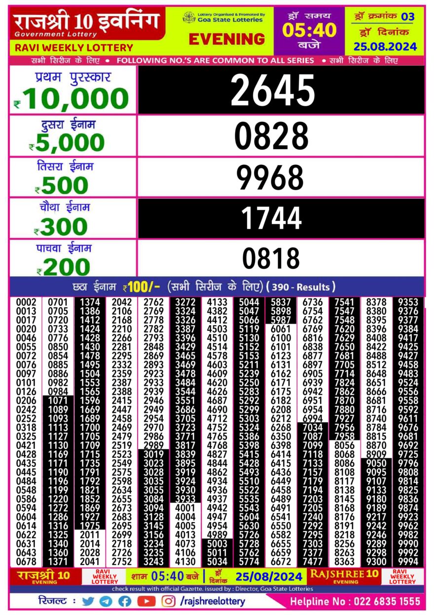 Lottery Result Today August 25, 2024