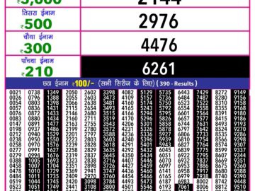 Lottery Result Today August 3, 2024