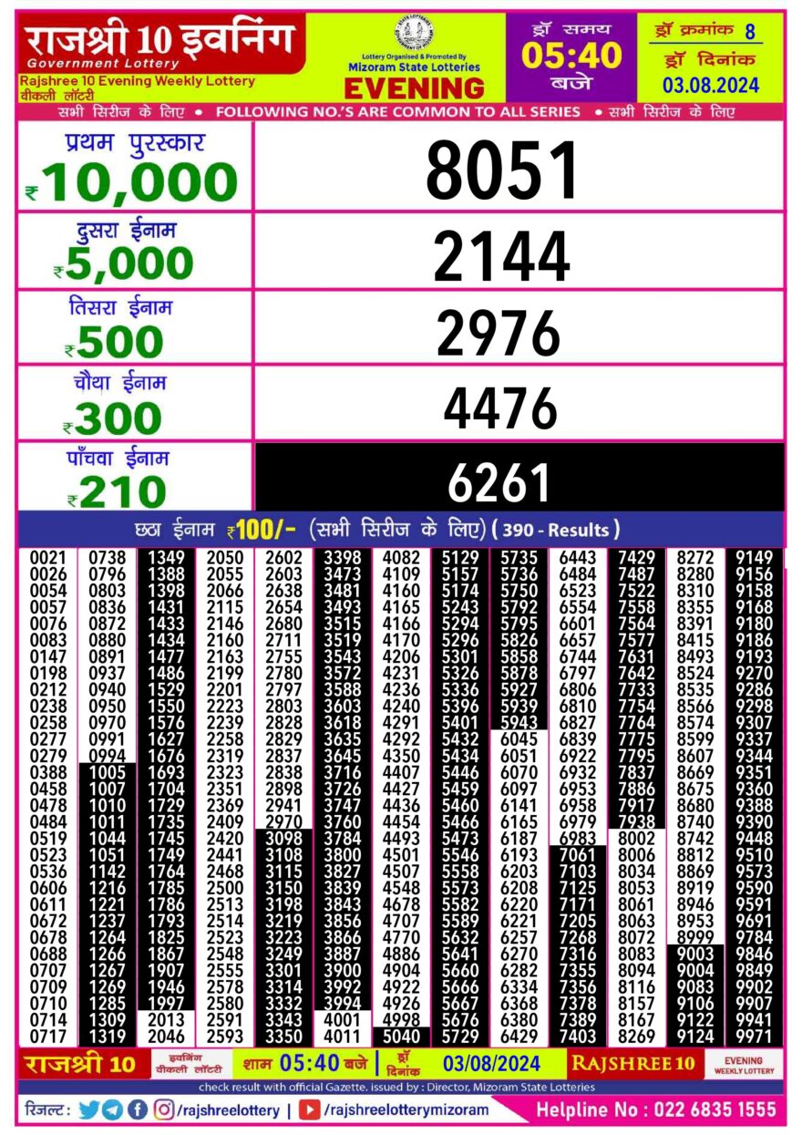 Lottery Result Today August 3, 2024