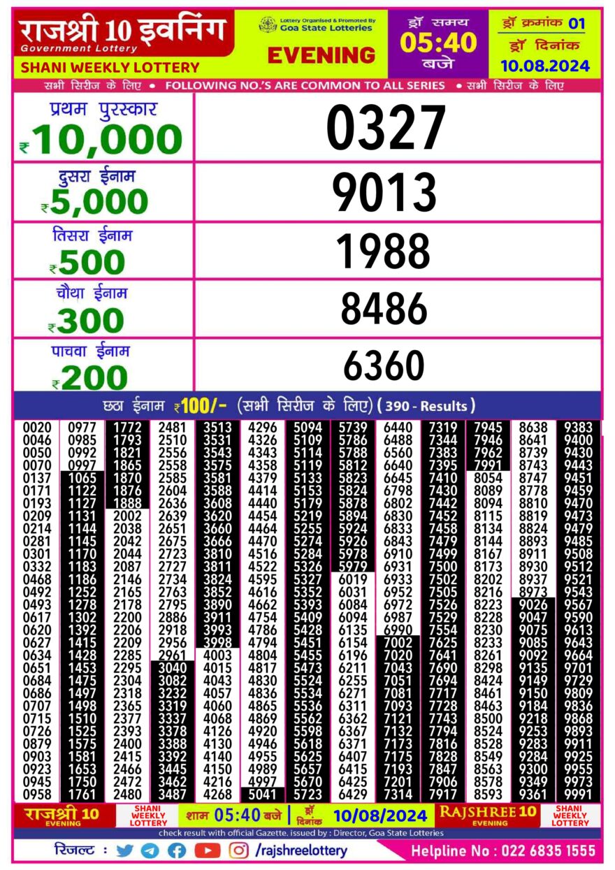 Lottery Result Today August 10, 2024