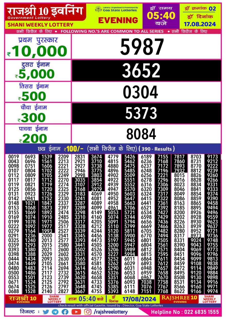 Lottery Result Today August 17, 2024