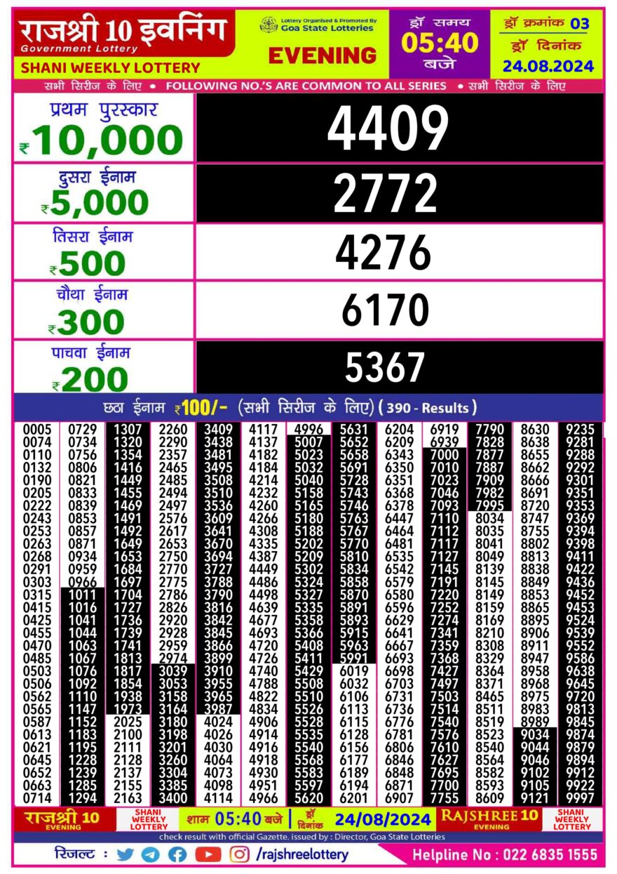 Lottery Result Today August 24, 2024