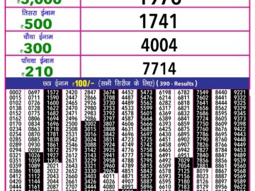 Lottery Result Today August 2, 2024